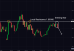 C:\fakepath\eurusd-08042025-1.png