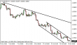 eurusd 30072014-1.png