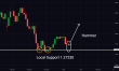 C:\fakepath\gbpusd-08042025-2.png