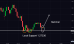 C:\fakepath\gbpusd-08042025-2.png