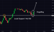 C:\fakepath\usdjpy-08042025-6.png