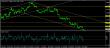 eurusd 30072014-3-analyza.jpg