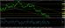 eurusd 30072014-3-analyza.jpg
