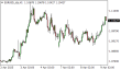 C:\fakepath\eurusd-09042025.png