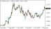 C:\fakepath\eurusd-09042025.png