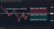 C:\fakepath\usdjpy-09042025-1.png