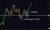 C:\fakepath\gbpusd-09042025-3.png