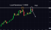 C:\fakepath\eurusd-09042025-5.png