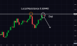 C:\fakepath\audusd-09042025-6.png