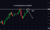 C:\fakepath\audusd-09042025-6.png