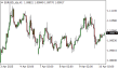 C:\fakepath\eurusd-10042025.png