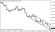 eurusd 30072014-5.png