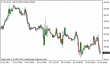 wti 30072014-5.png