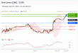 C:\fakepath\trader-10042025-15-zm.gif