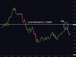 C:\fakepath\gbpusd-10042025-1.png