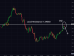 C:\fakepath\gbpusd-10042025-1.png