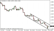 eurusd 31072014-1.png