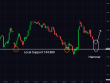 C:\fakepath\usdjpy-10042025-2.png
