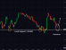 C:\fakepath\usdjpy-10042025-2.png