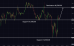 C:\fakepath\btcusd-10042025-4.png