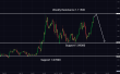 C:\fakepath\eurusd-10042025-5.png