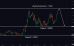 C:\fakepath\eurusd-10042025-5.png