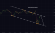 C:\fakepath\audusd-10042025-6.png