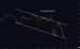 C:\fakepath\audusd-10042025-6.png