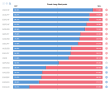 C:\fakepath\forex-pozice-11042025.png