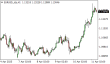 C:\fakepath\eurusd-11042025.png