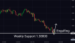 C:\fakepath\usdcad-11042025-1.png