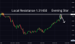C:\fakepath\gbpusd-11042025-2.png