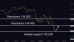 C:\fakepath\usdjpy-11042025-3.png