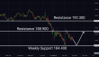C:\fakepath\gbpjpy-11042025-5.png