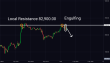 C:\fakepath\btcusd-11042025-6.png