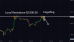 C:\fakepath\btcusd-11042025-6.png