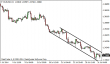 eurusd 31072014-5.png
