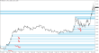 C:\fakepath\eurusd-tydenik-14042025-2.png