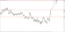 C:\fakepath\trader-14042025-37-zm.png