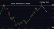 C:\fakepath\gbpusd-14042025.png