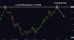 C:\fakepath\gbpusd-14042025.png