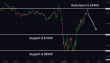 C:\fakepath\audusd-14042025-3.png