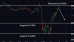 C:\fakepath\audusd-14042025-3.png