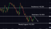 C:\fakepath\usdjpy-14042025-4.png