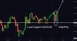 C:\fakepath\btcusd-14042025-6.png