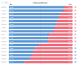 C:\fakepath\forex-pozice-15042025.png