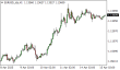 C:\fakepath\eurusd-15042025.png