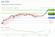 C:\fakepath\trader-15042025-02-zm.gif
