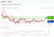 C:\fakepath\trader-15042025-09-zm.gif