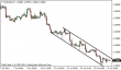 eurusd 01082014-1.png